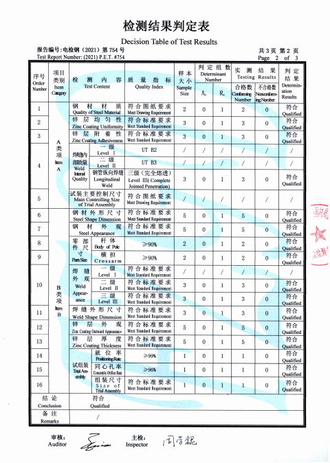新澳门原料网